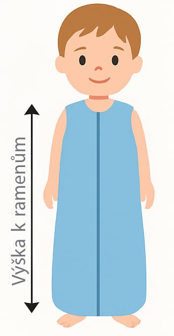 spaci-vak-vyska-k-ramenum